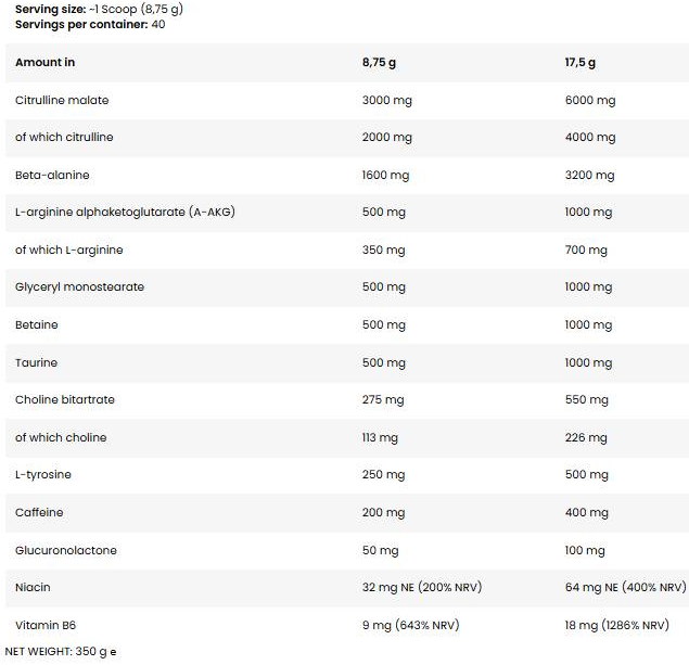 Kevin Levrone Signature Series - LevroPump | Pre-Workout Intensifier-factsheets