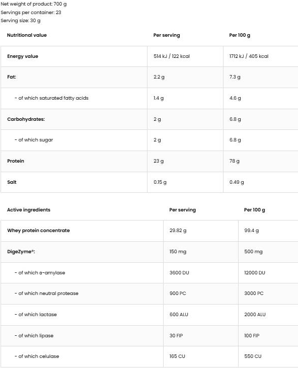 OstroVit 100% Whey Protein + Digezyme-factsheets