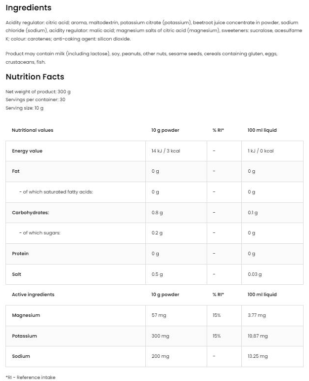OstroVit Aqua Kick - Advanced Hydration - Electrolyte-factsheets