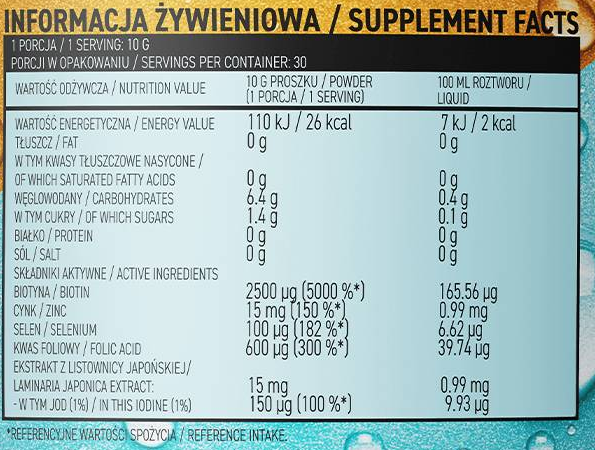 OstroVit Aqua Kick - Advanced Hydration with Biotin, Zinc, Selenium-factsheets