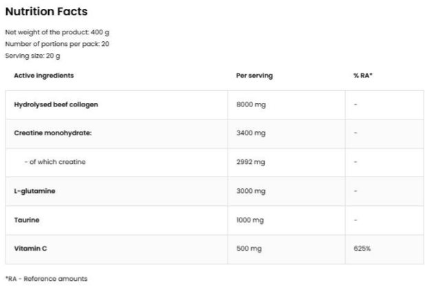 OstroVit CGT + Collagen + Vitamin C-factsheets