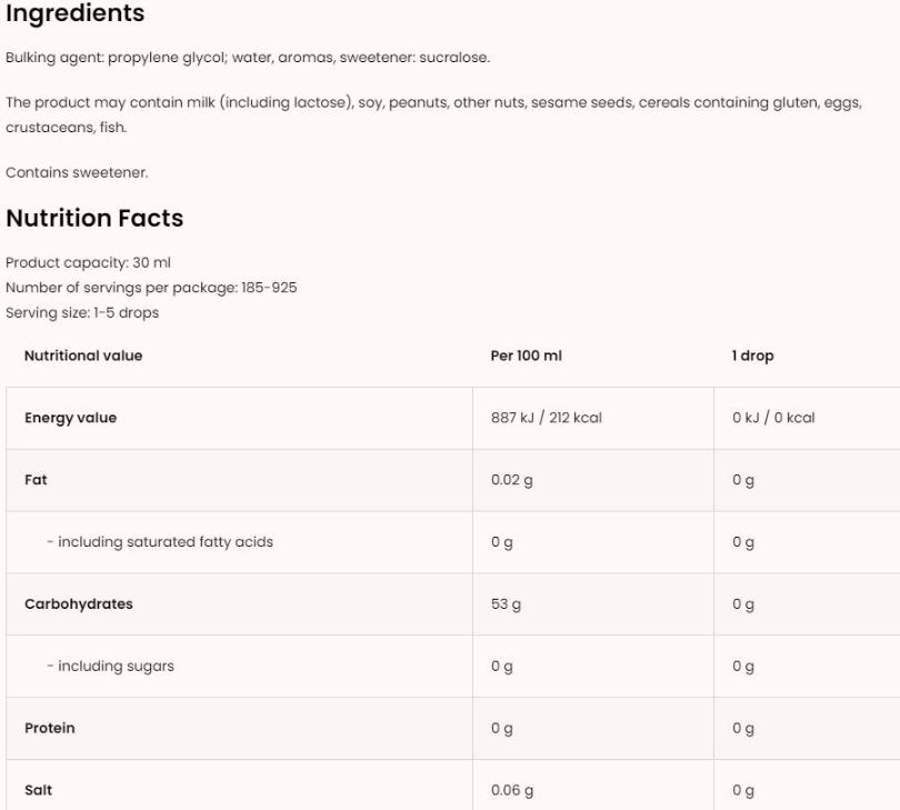 OstroVit Flavour Drops-factsheets