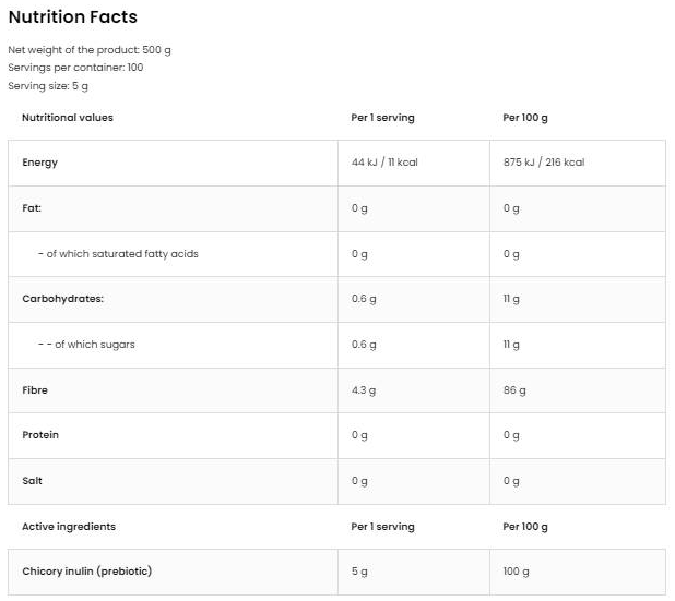 OstroVit Inulin Powder-factsheets