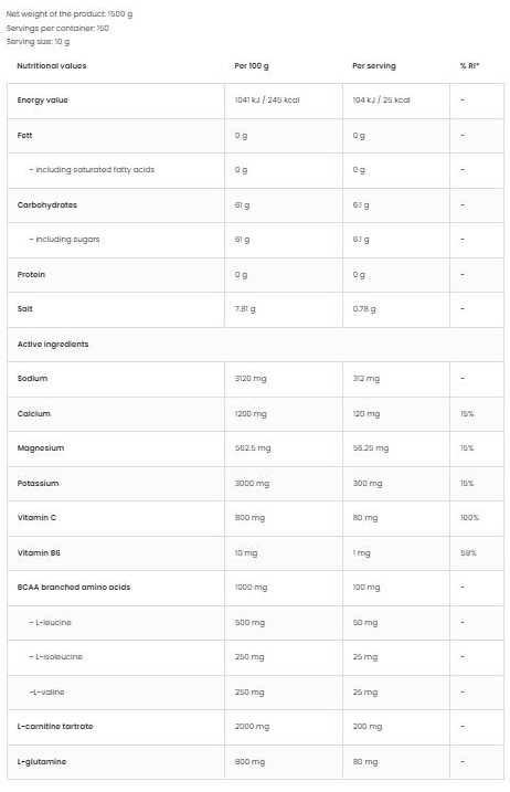 OstroVit Isotonic Powder + BCAA, L-Carnitine, L-Glutamine-factsheets