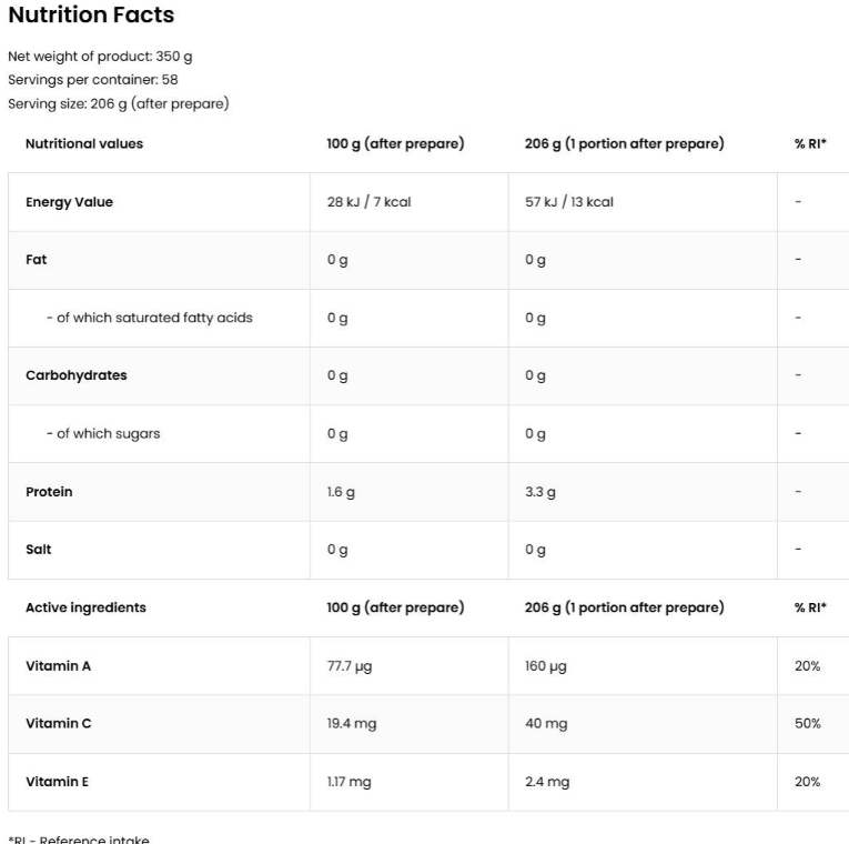 OstroVit Jelly Daily | with Pork Gelatin & Vitamins-factsheets