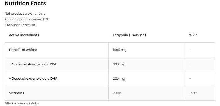 OstroVit KEEZA Omega 3 Ultra-factsheets