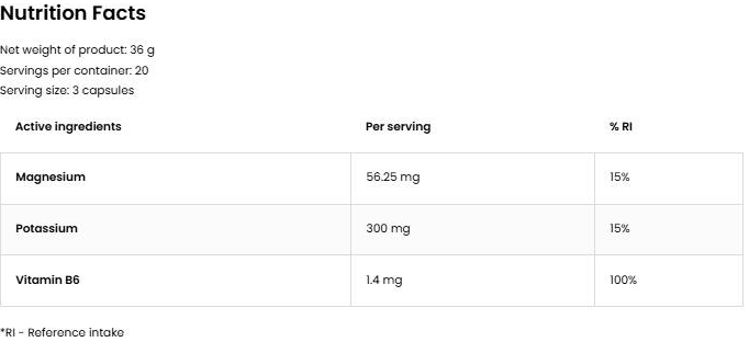 OstroVit Magnesium Citrate + Potassium + B6 P-5-P Blisters-factsheets