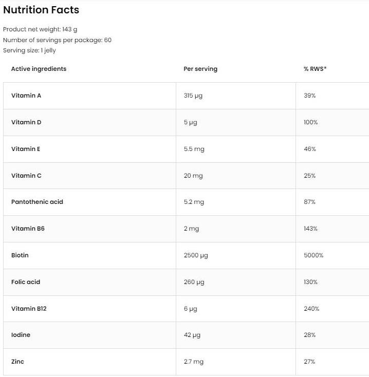 OstroVit Nutrisie | Healthy Hair Gummies-factsheets