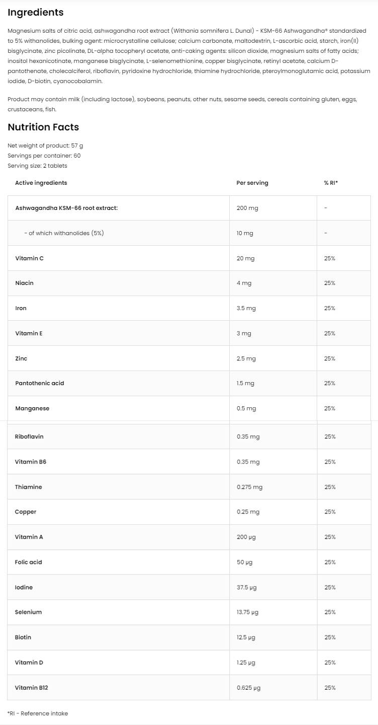 OstroVit Vit&Min + Ashwagandha | Multivitamin Formula + KSM-66®-factsheets