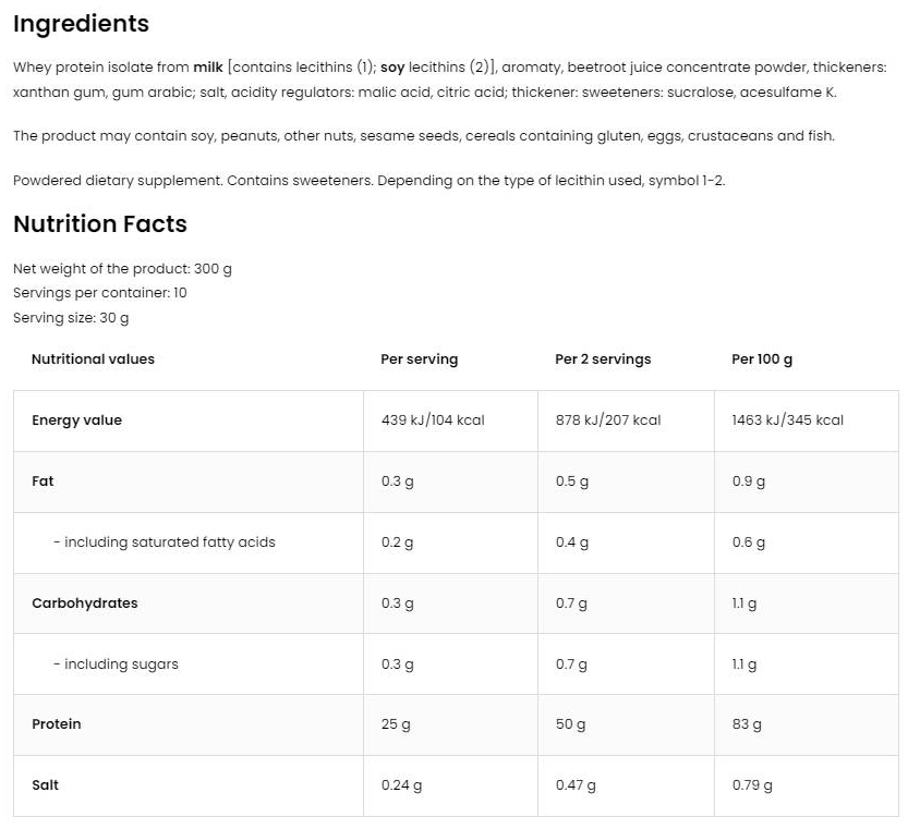 OstroVit Pure Whey Protein Isolate-factsheets