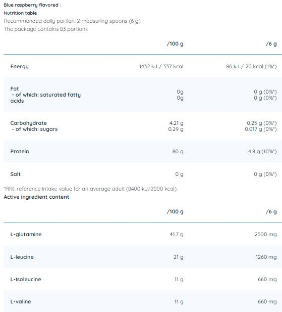 Nutriversum BCAA + Gluta Powder | Flow-factsheets