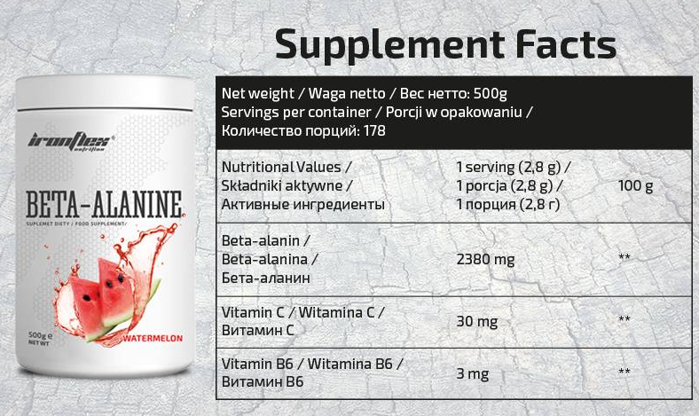 IronFlex Nutrition Beta Alanine-factsheets