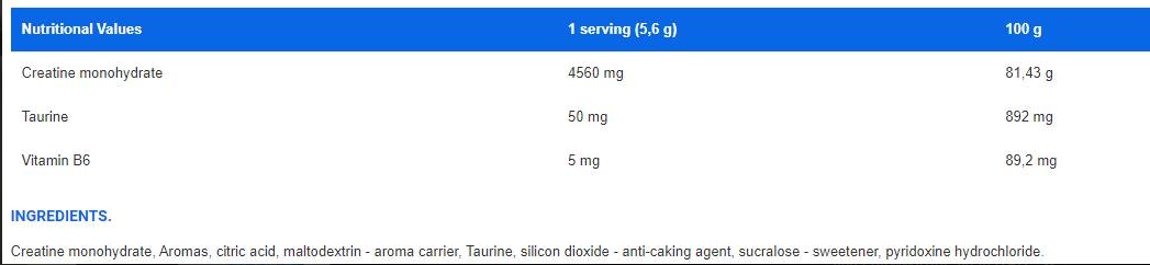 Ironflex Nutrition Creatine Monohydrate-factsheets