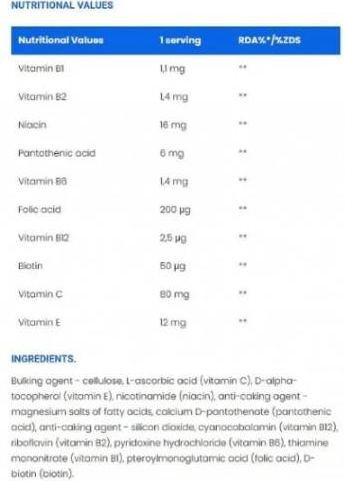 Ironflex Nutrition Vitamin B Complex-factsheets