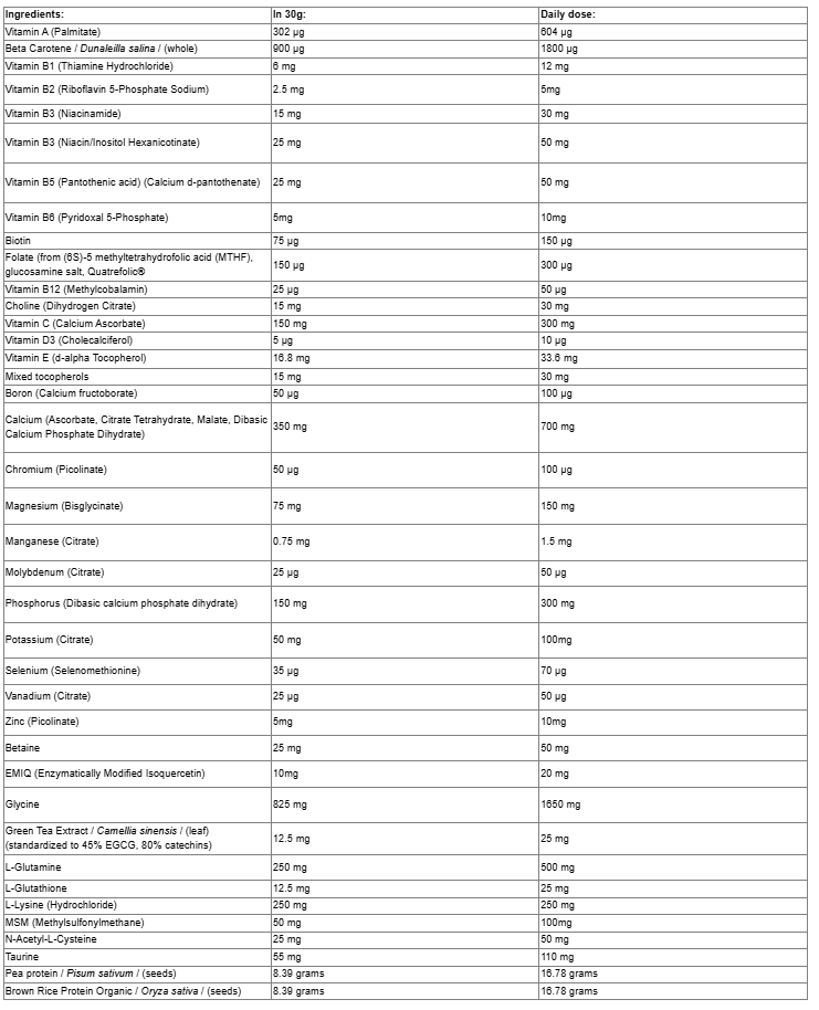 Natural Factors BioClear™ Nutritional Drink Mix-factsheets